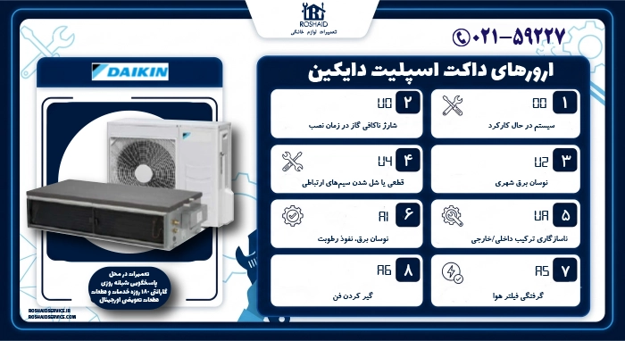 ارورهای داکت اسپلیت دایکین